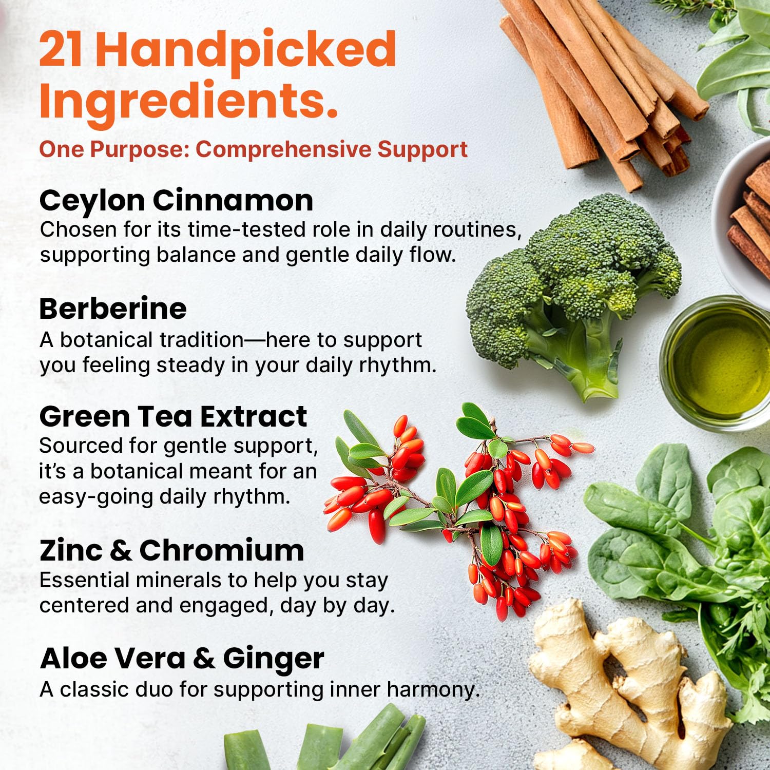 Berberine Supplement with Cinnamon & Green Tea for Energy


