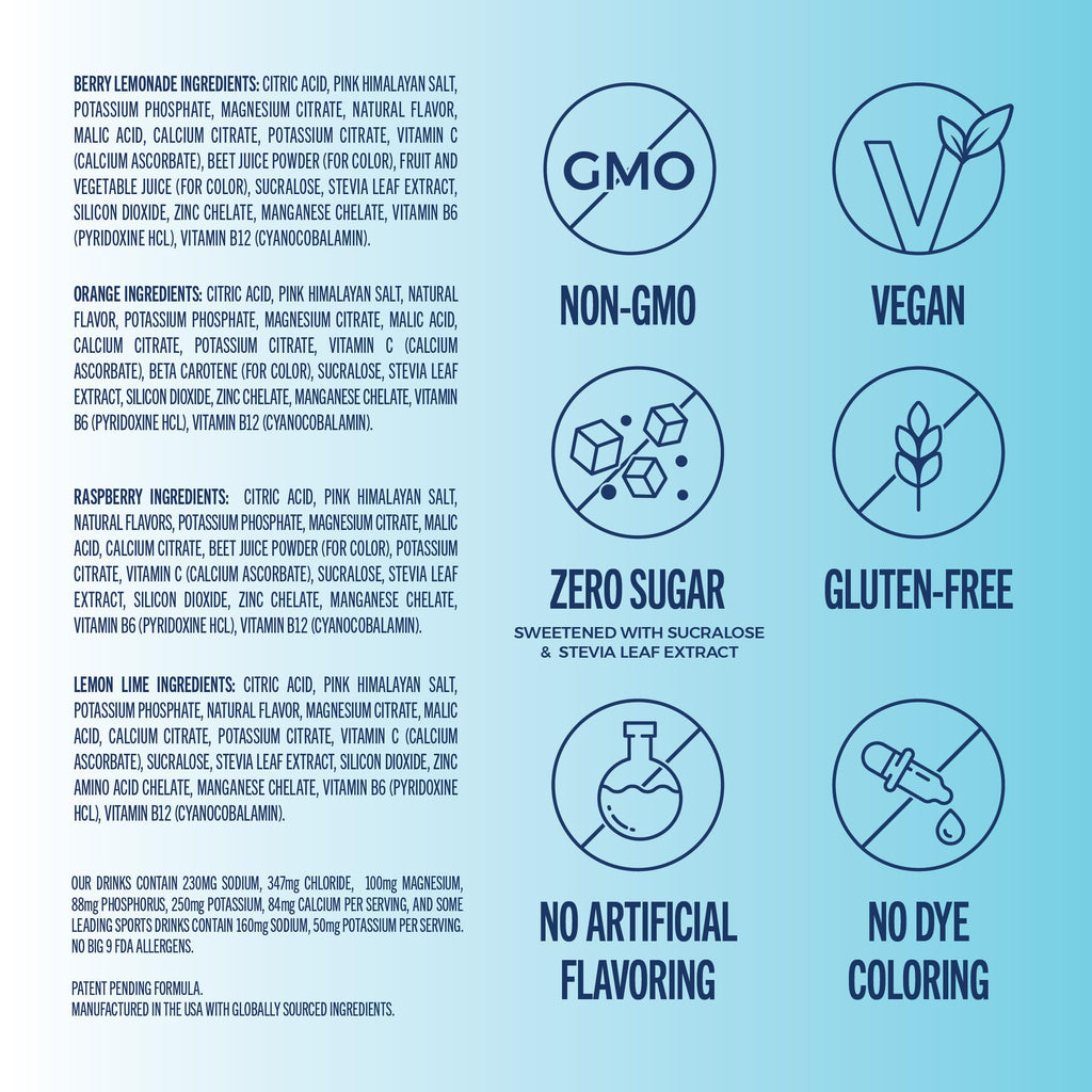 TREVI Sugar Free Electrolyte Drink Mix

