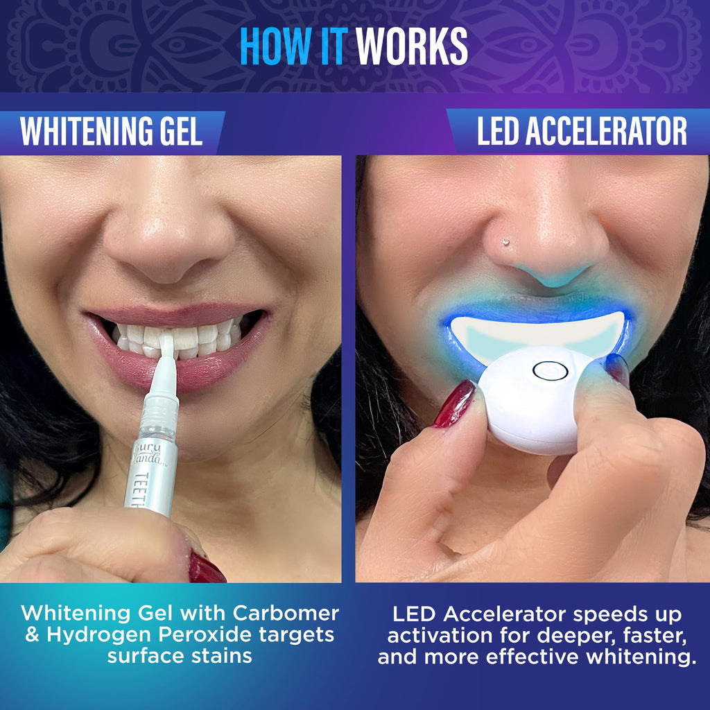GuruNanda Teeth Whitening Kit with LED Light

