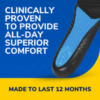 Dr. Scholl's Work All-Day Insoles – All-Day Comfort

