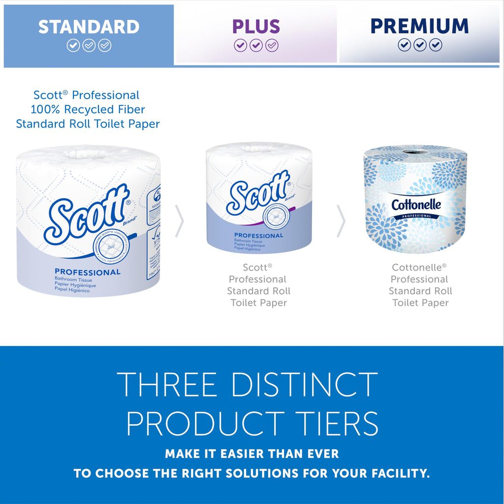 Scott Professional Bulk Toilet Paper for Restrooms

