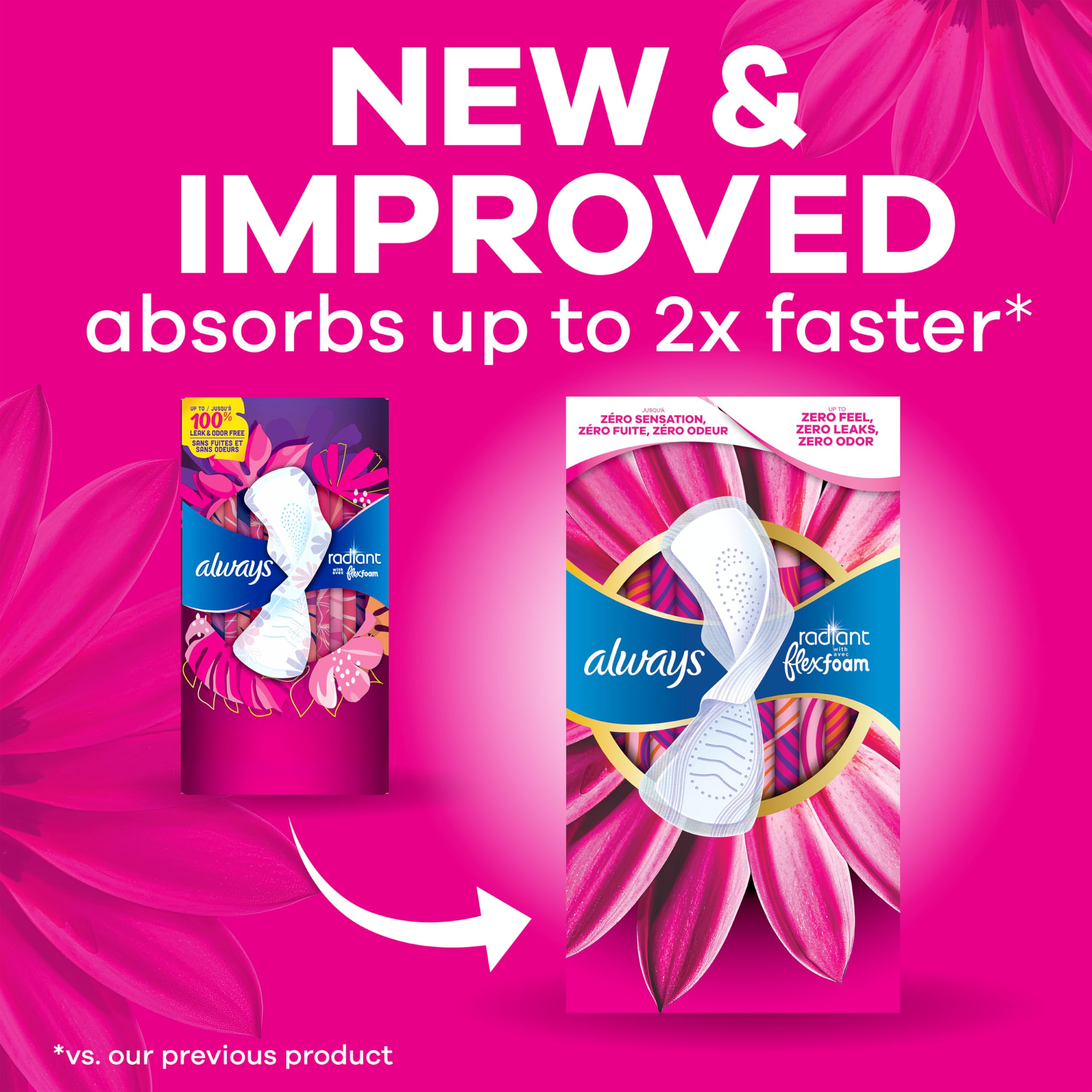 Always Radiant Pads with Wings – Dermatologist Tested

