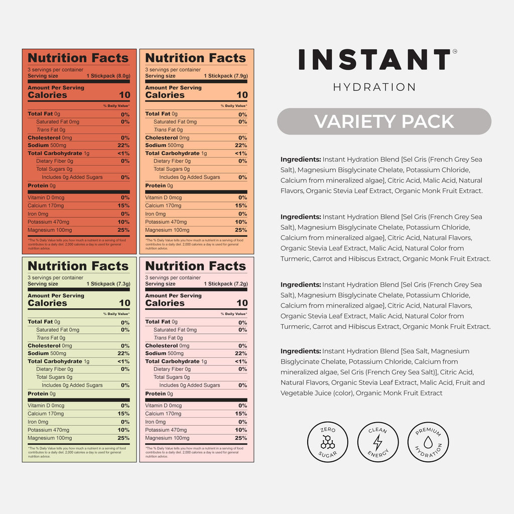 Instant Hydration Electrolytes Powder Packets

