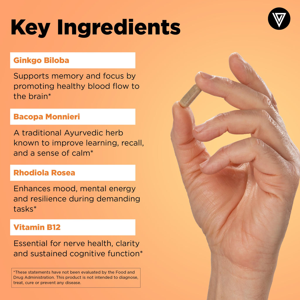 Vital Vitamins Brain Supplements Bacopa Monnieri Memory

