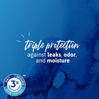 Overnight Incontinence Underwear for Women by TENA

