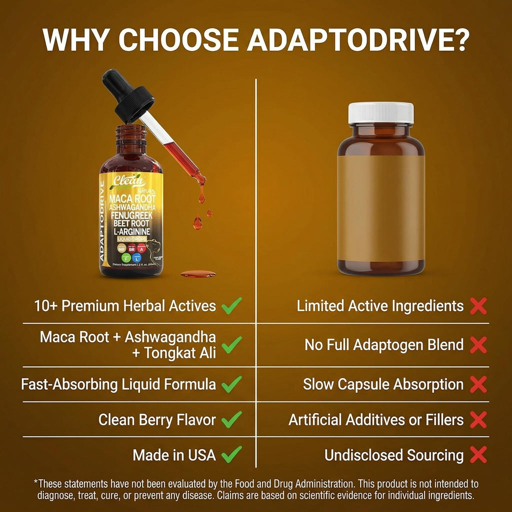 Clean Nutra Liquid Multivitamin Drops - Immune Support


