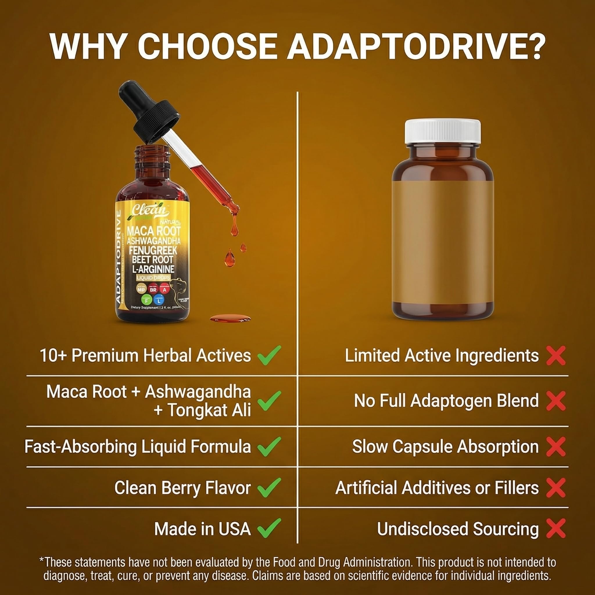 Clean Nutra Liquid Multivitamin Drops - Immune Support

