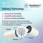 Tesseract ProButyrate Gut Health Supplement

