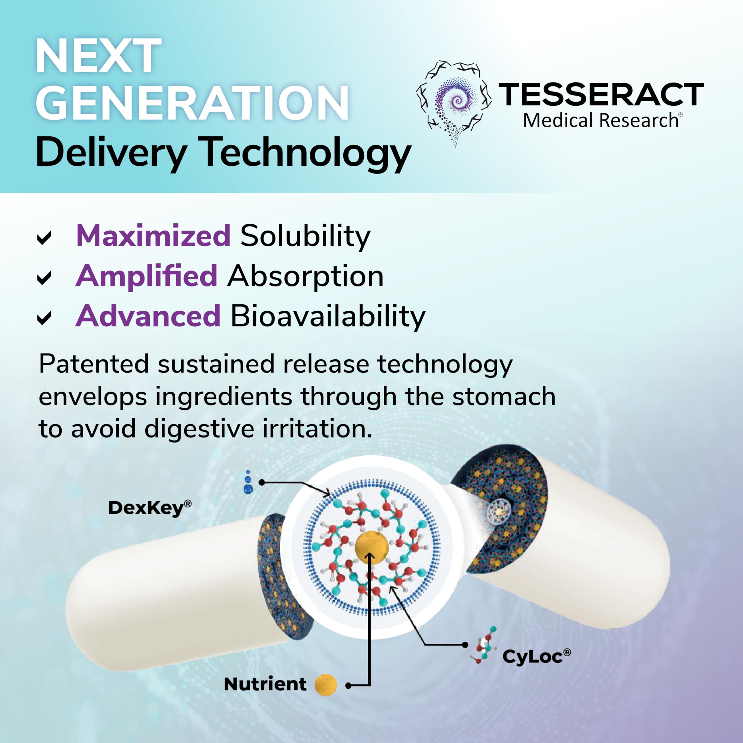 Tesseract ProButyrate Gut Health Supplement

