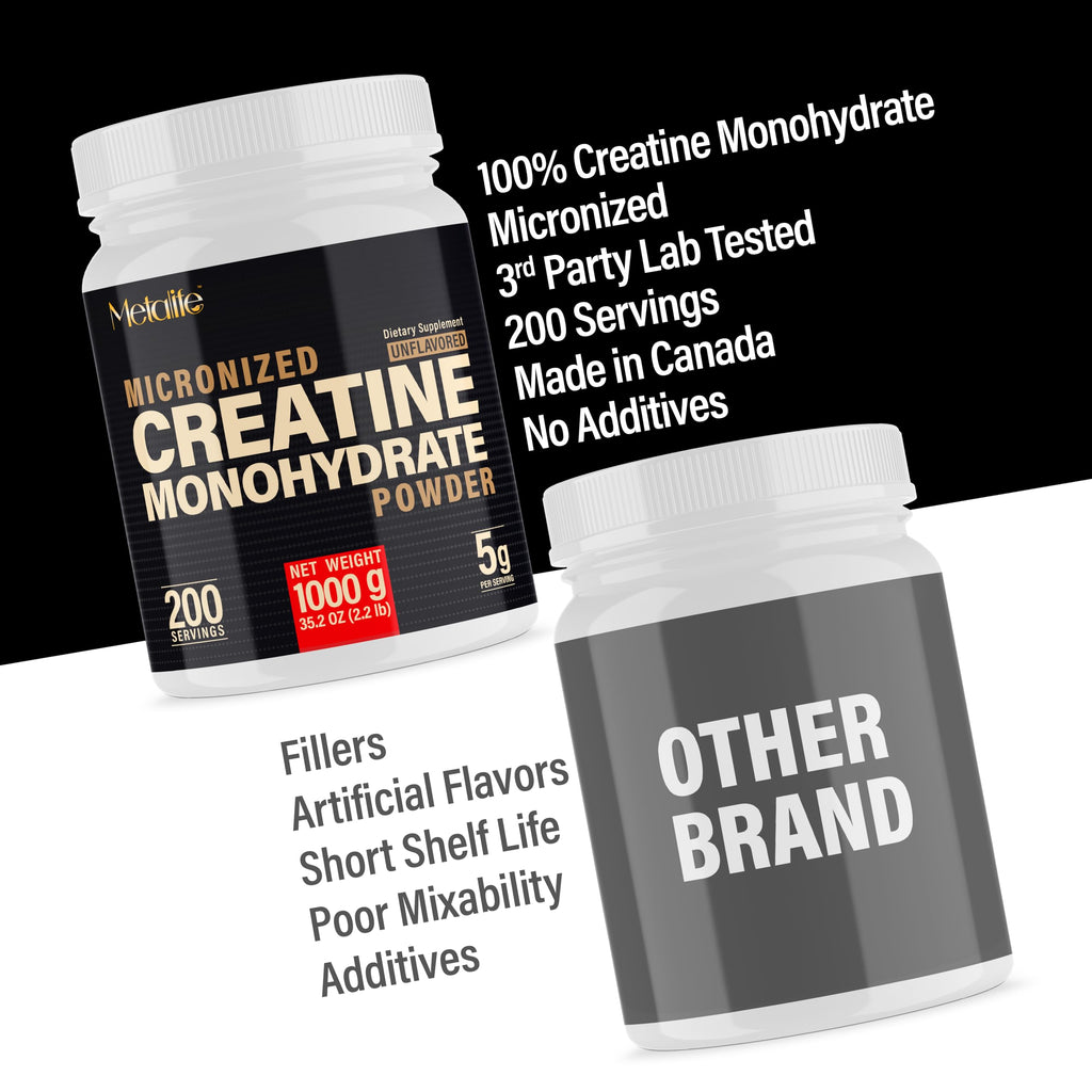 Creatine Monohydrate Powder Micronized | Unflavored & Vegan

