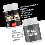 Creatine Monohydrate Powder Micronized | Unflavored & Vegan

