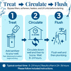 Well Safe Well Sanitizer Kit for Wells | Water Purification

