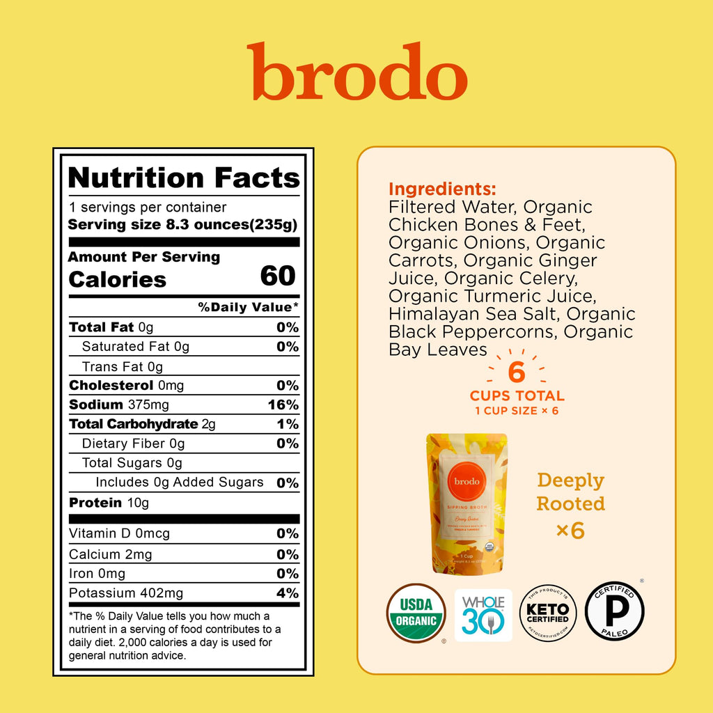 Bone Broth for Health and Cooking

