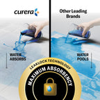 CHUCKS MAX Hospital Bed Pads for Adults

