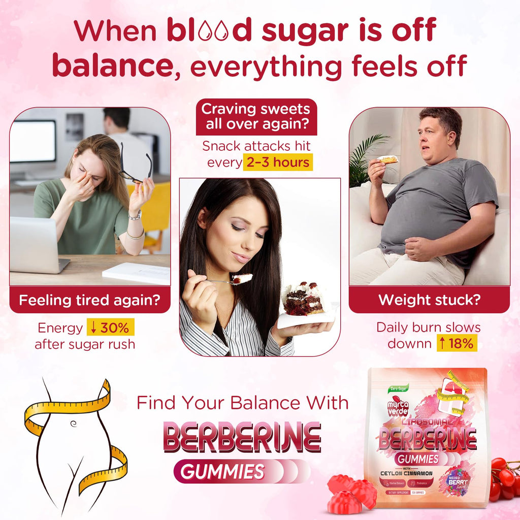 Berberine Gummies for Metabolic Support

