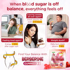 Berberine Gummies for Metabolic Support

