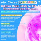Kids Nighttime Multivitamin Mineral Gummies

