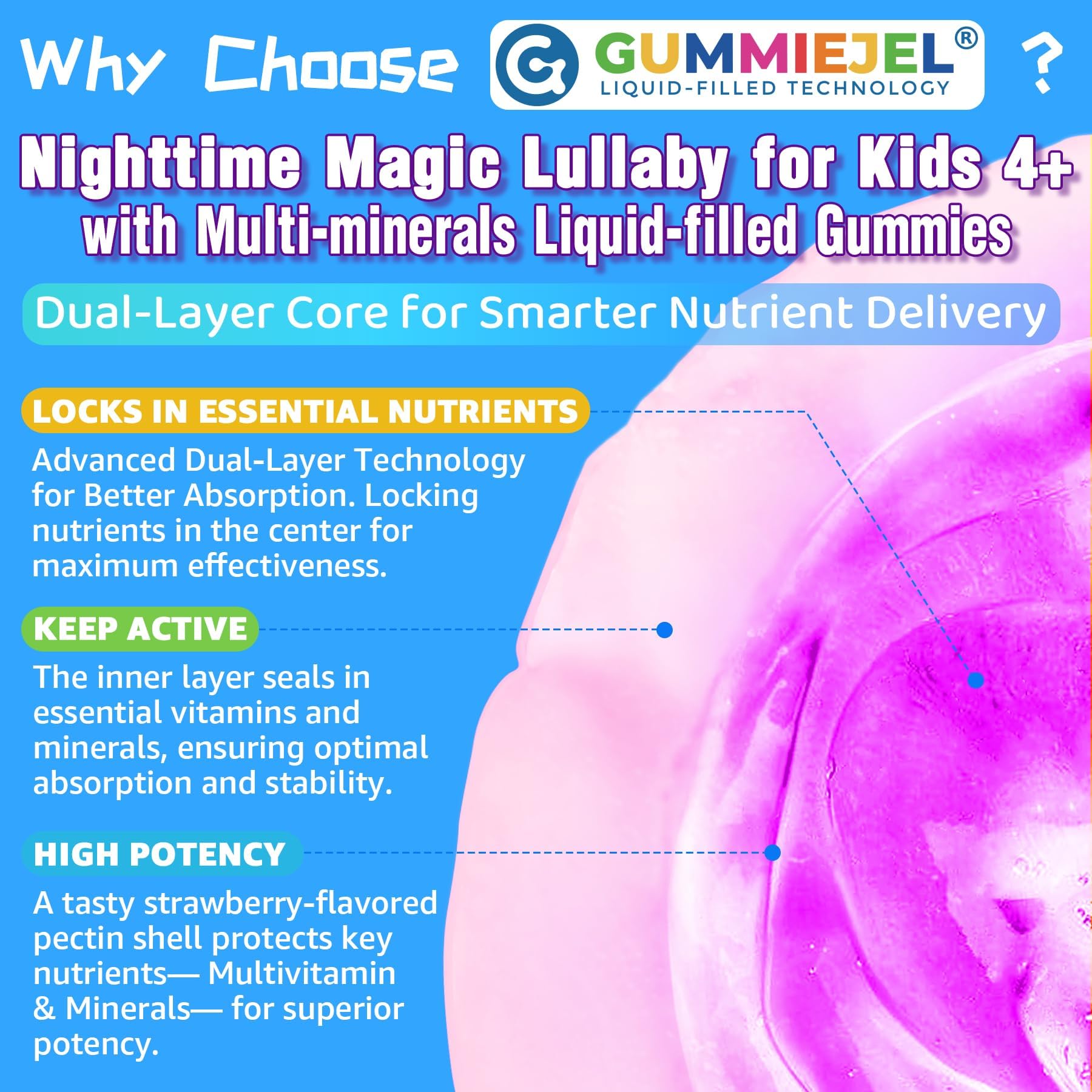 Kids Nighttime Multivitamin Mineral Gummies

