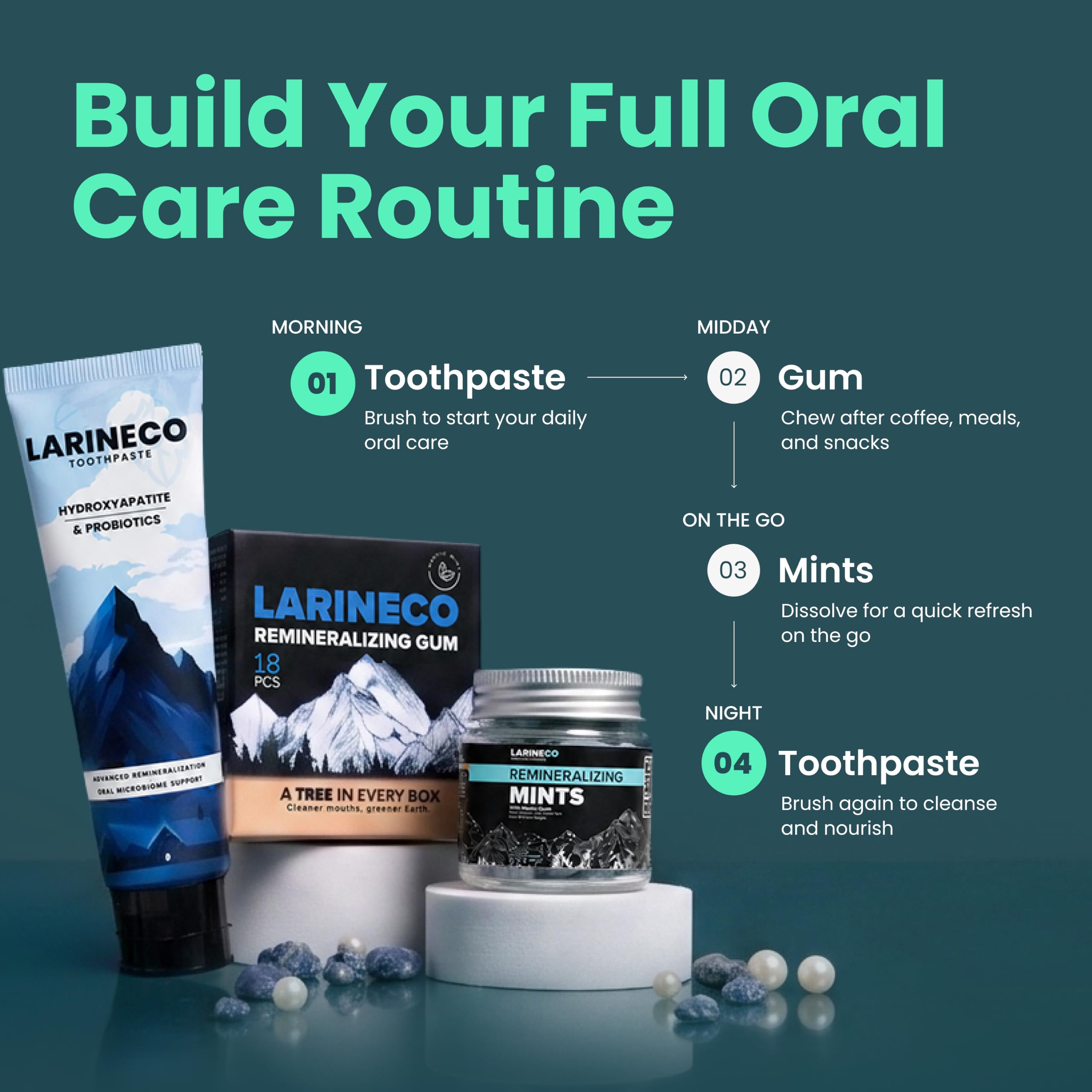 Larineco Nano Hydroxyapatite Toothpaste – Enamel Care


