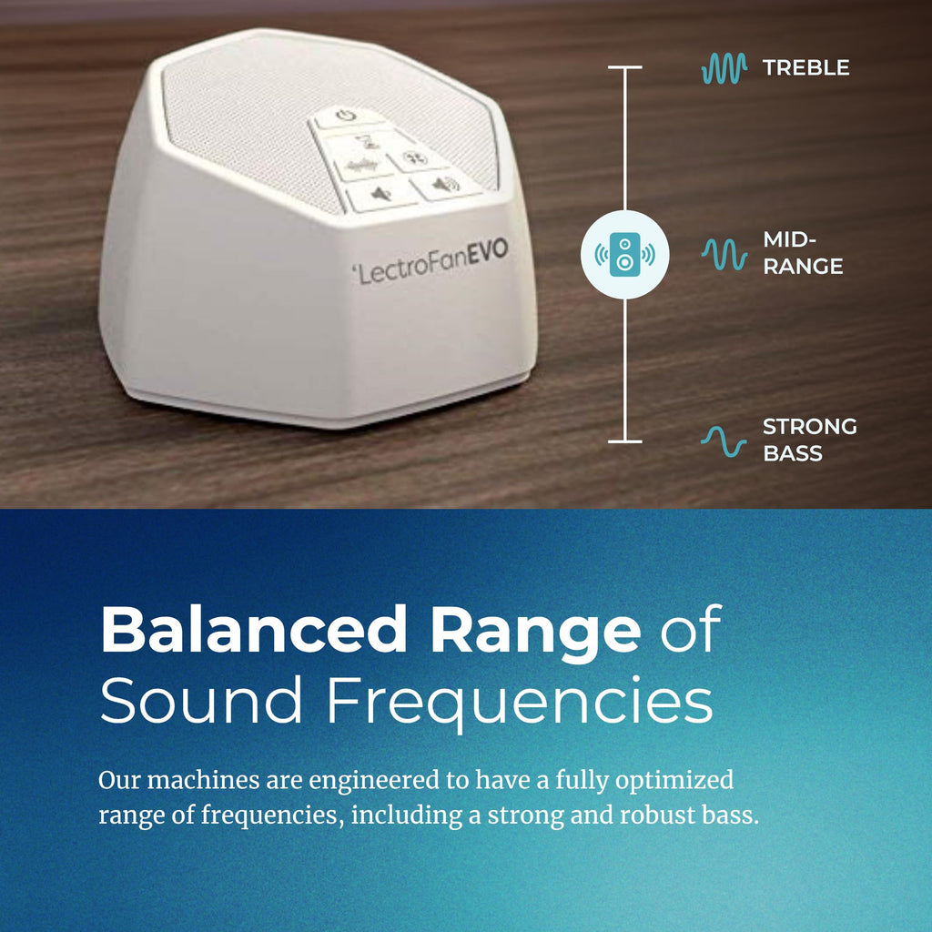 LectroFan EVO Sleep Sound Machine | Adaptive Sound Tech

