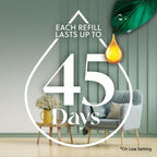 Air Wick Essential Mist Refill for Diffuser - Fragrance

