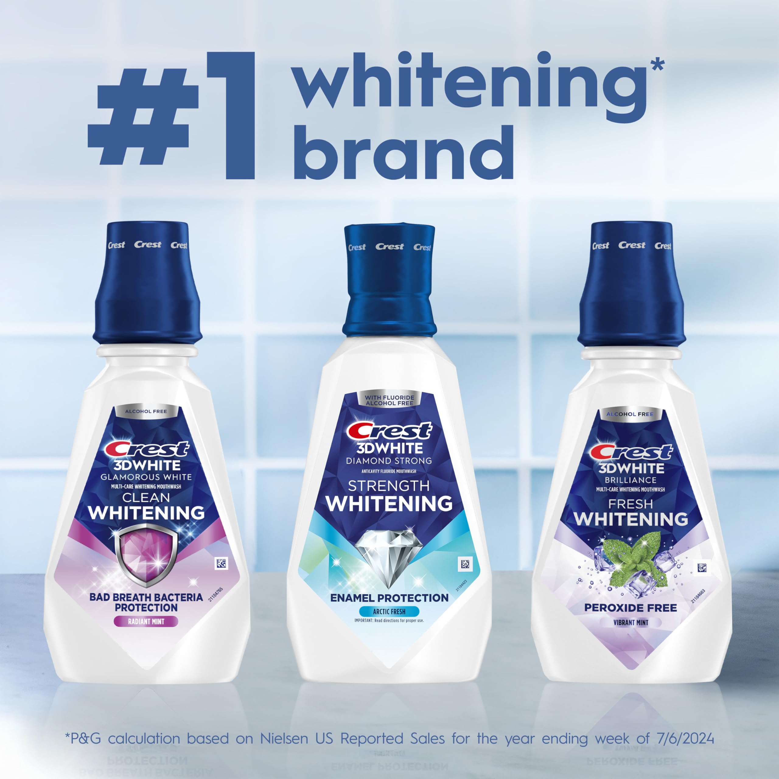 Crest 3D White Glamorous White Mouthwash Arctic Mint

