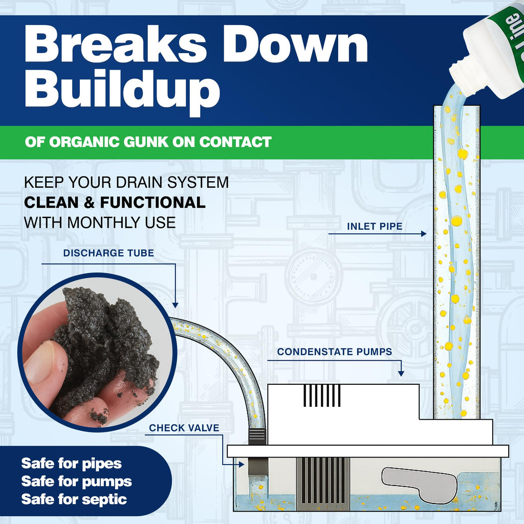 AC Drain Line Cleaner for Condensate Lines | HVAC

