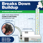 AC Drain Line Cleaner for Condensate Lines | HVAC

