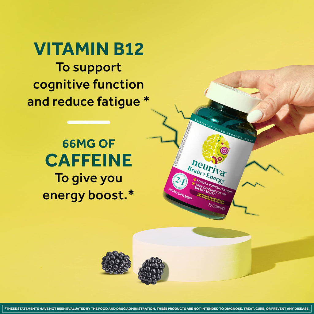 Neuriva Brain + Energy Gummies for Focus | Neurofactor

