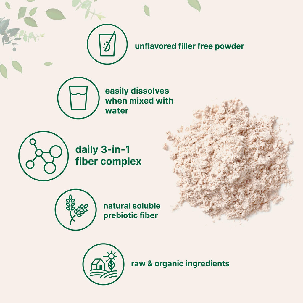 Micro Ingredients Fiber Powder Blend for Digestive Health

