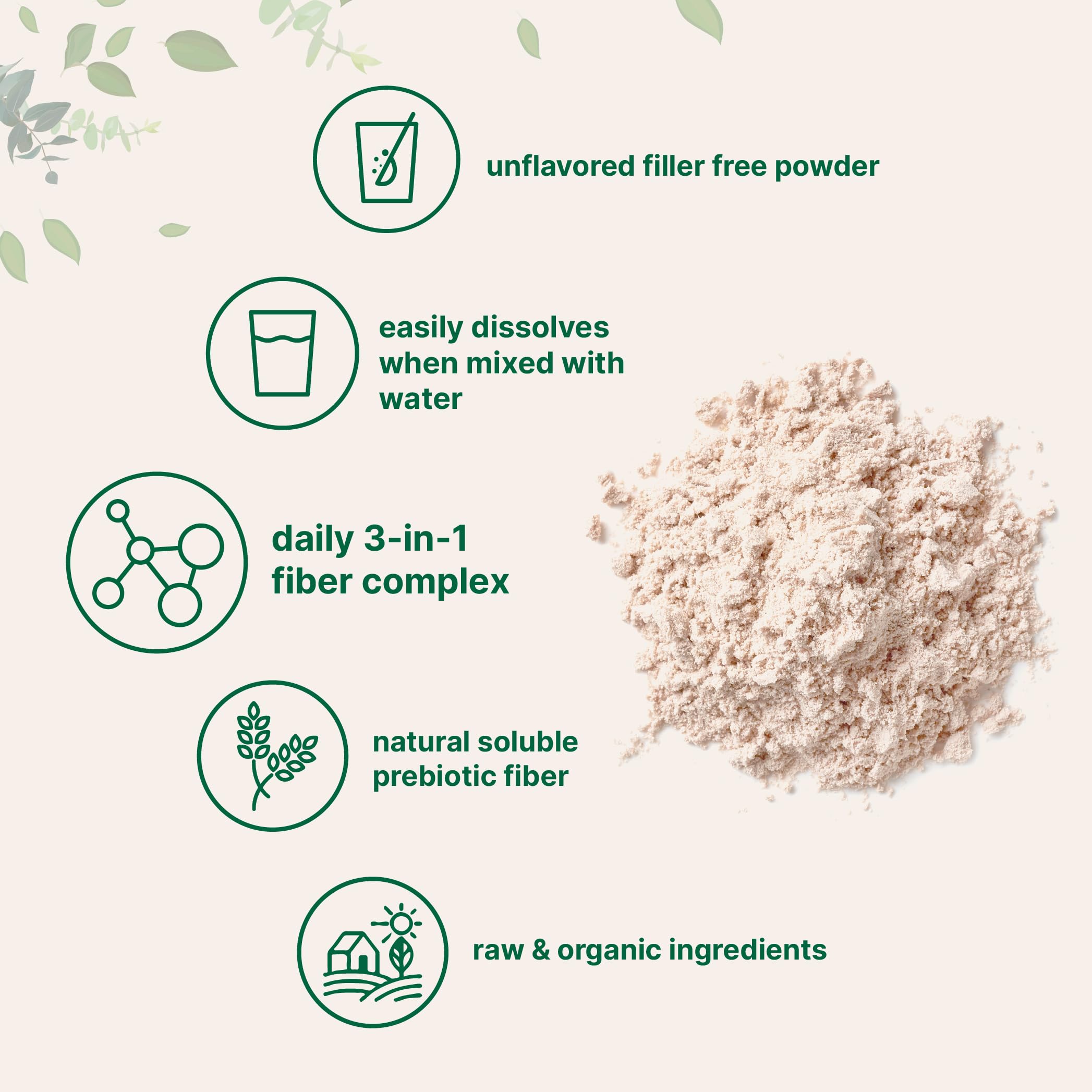 Micro Ingredients Fiber Powder Blend for Digestive Health

