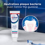 Toothpaste Crest Pro-Health Gum Detoxify Plus | Gum Health

