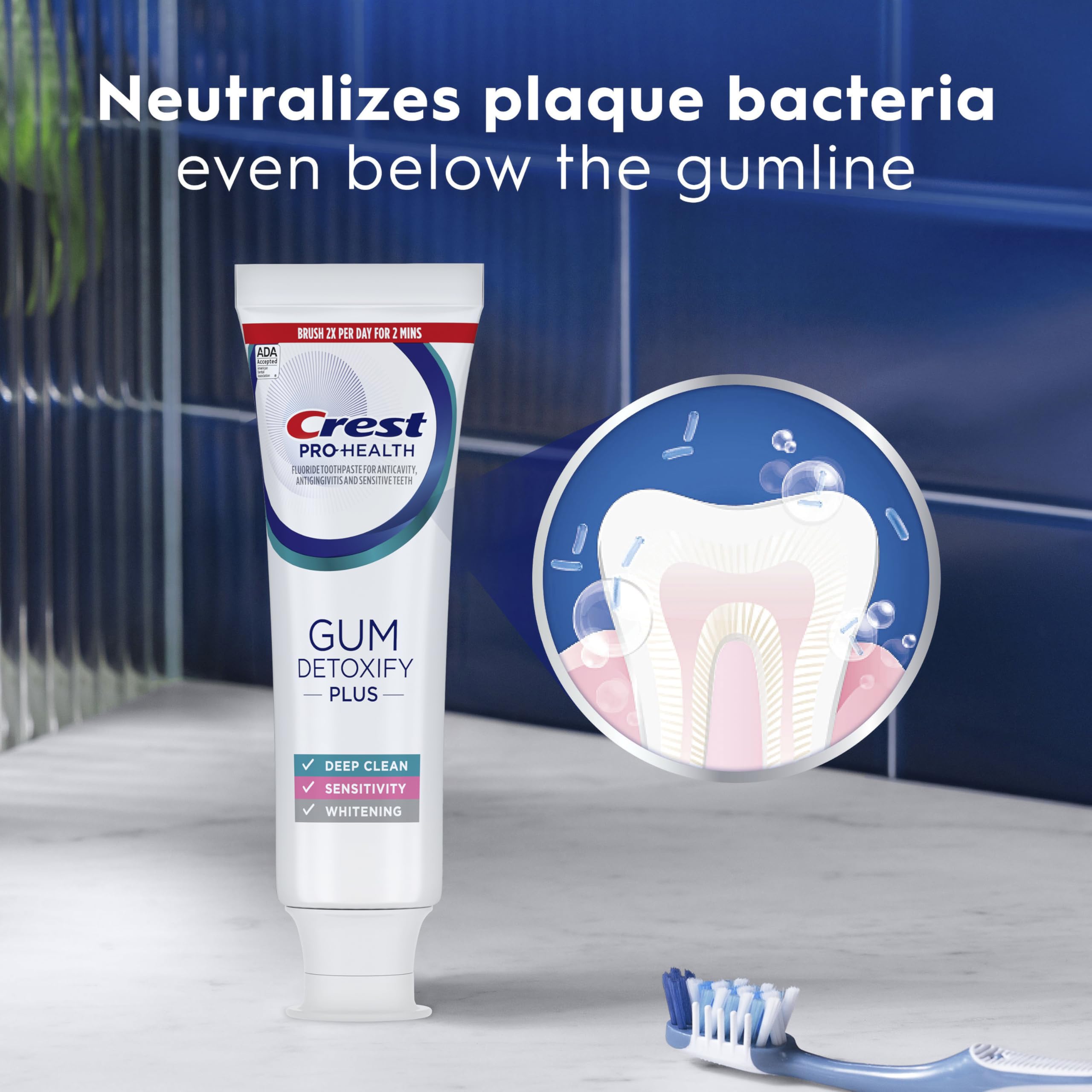 Toothpaste Crest Pro-Health Gum Detoxify Plus | Gum Health

