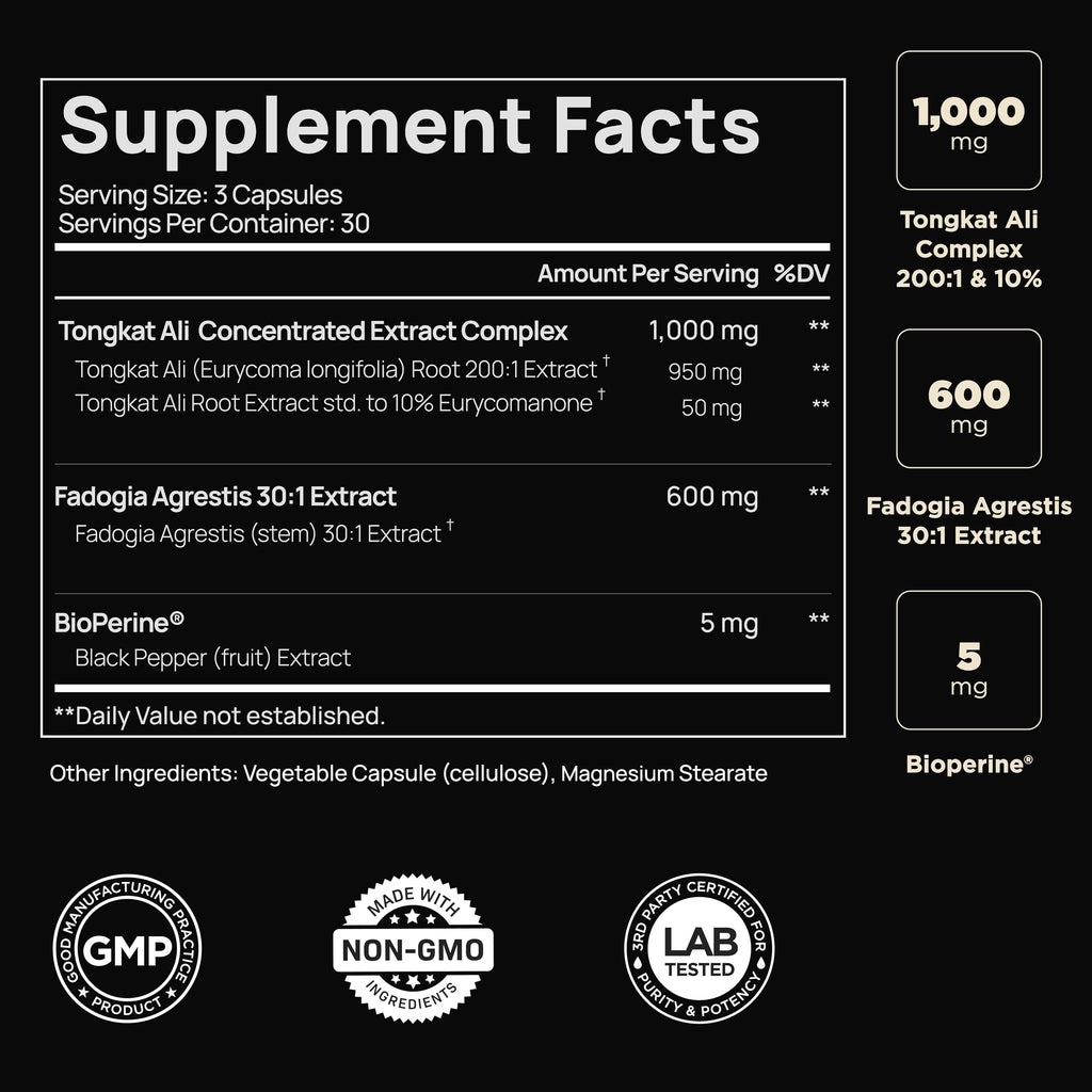 ELMNT Men's Dietary Supplement | Wellness Support

