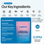 Hydrogen Water Tablets for Drinking Water - Quick-Dissolve

