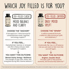 Joy-Filled Mood Support - 7-Herb Plant-Based

