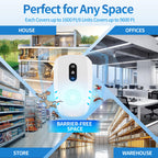 Cvtayn Ultrasonic Pest Repeller | 3-Mode Plug-in

