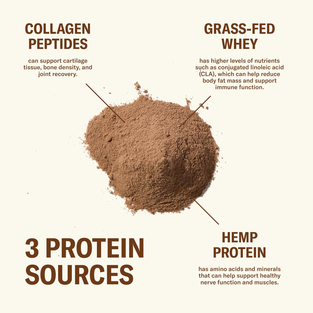 Ballerina Farm Grass-Fed Whey Protein Powder with Collagen

