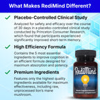 RediMind Cognitive Enhancement Capsule – Brain Health

