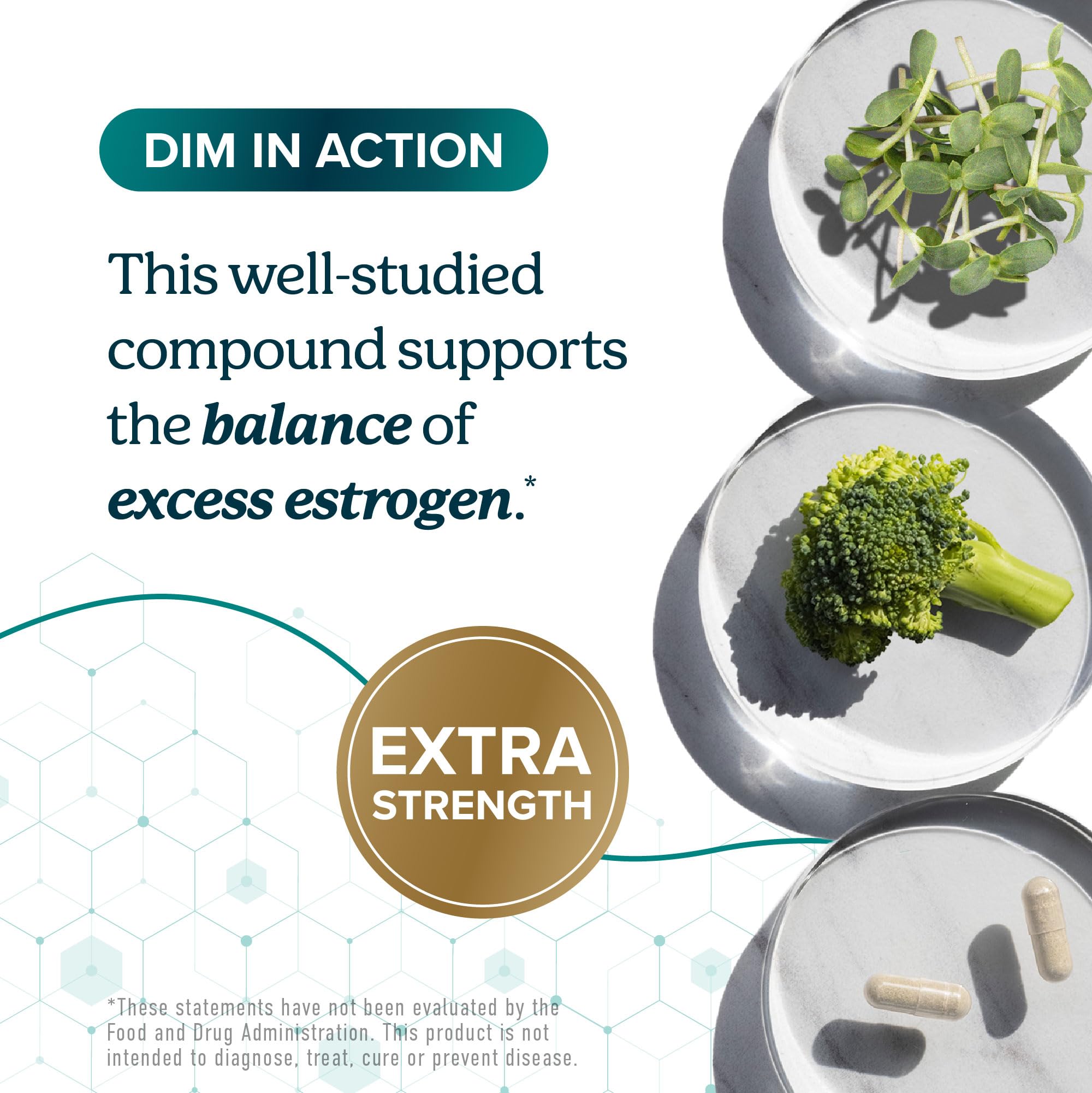 SM Nutrition DIM Supplement for Hormone Balance

