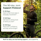 Juicy Joint Extract Plant-Based Joint Support | Mobility

