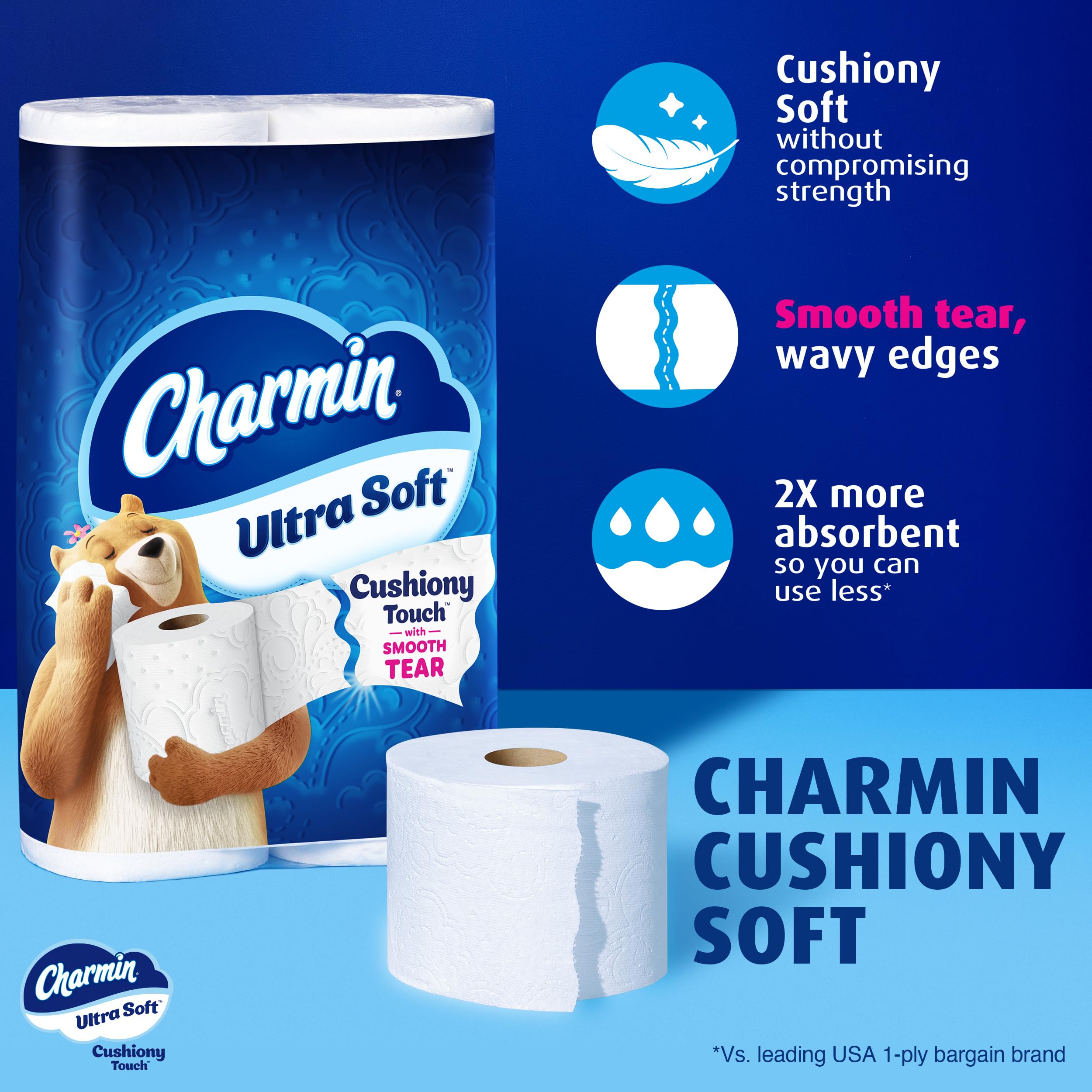 Charmin Ultra Soft Cushiony Touch Toilet Paper


