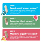 Physician's Choice Gut Guardian Bundle for Digestive Health

