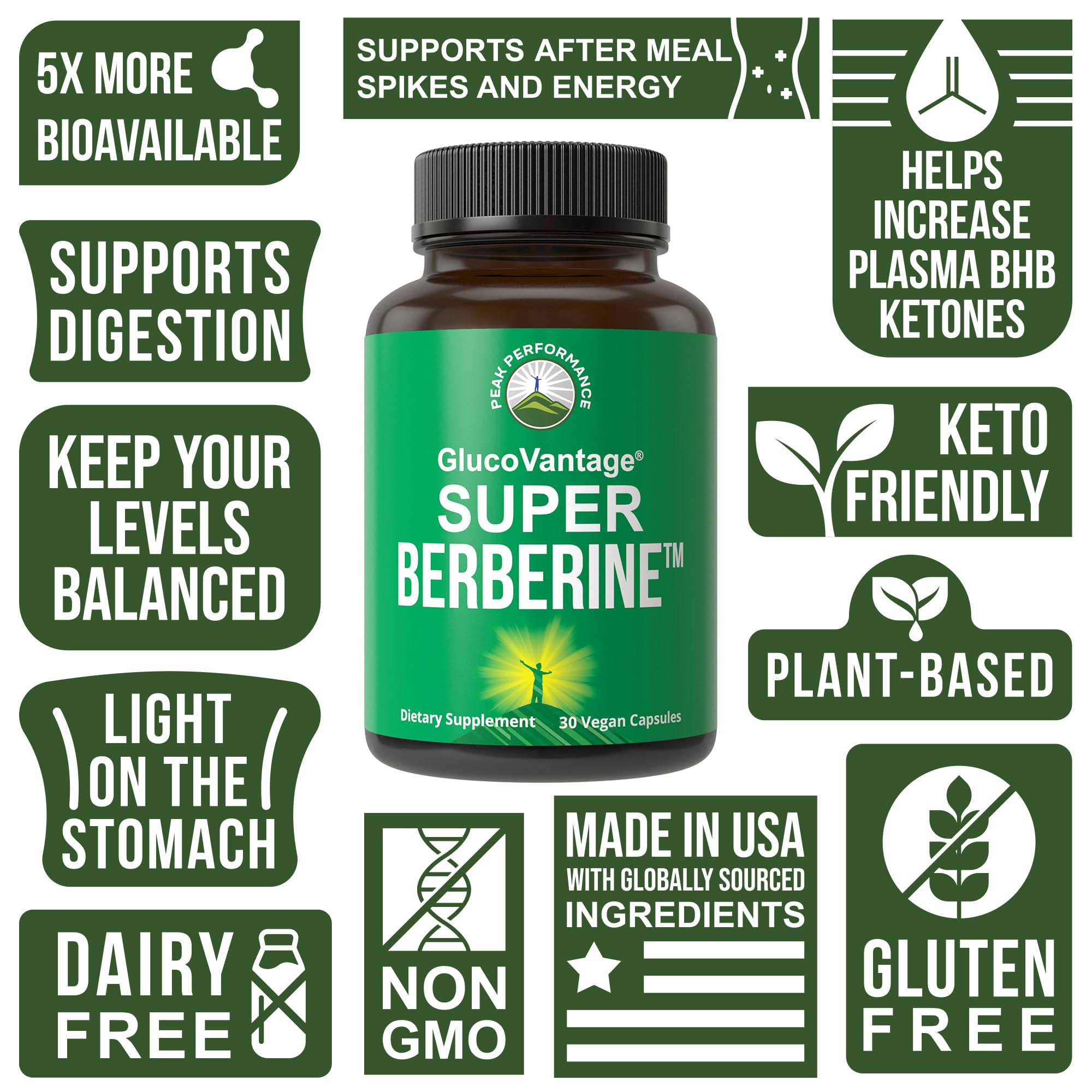 GlucoVantage Metabolic Support Dietary Supplement

