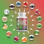 Clean Nutraceuticals Fruits & Veggies Superfood Probiotics

