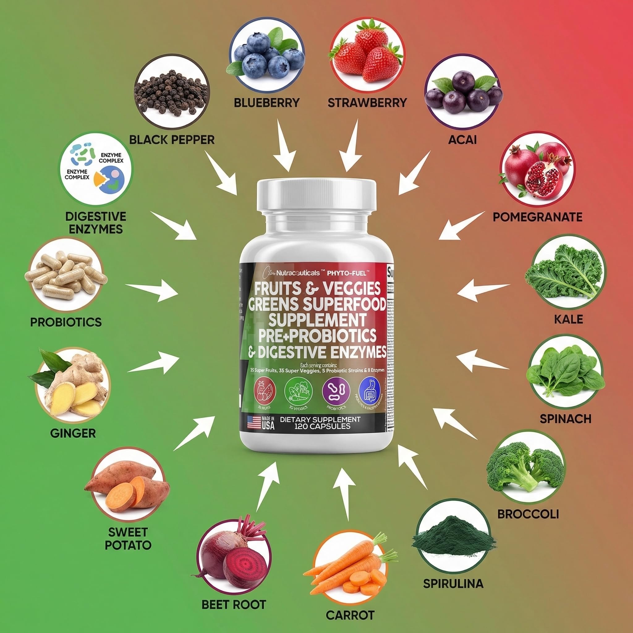 Clean Nutraceuticals Fruits & Veggies Superfood Probiotics

