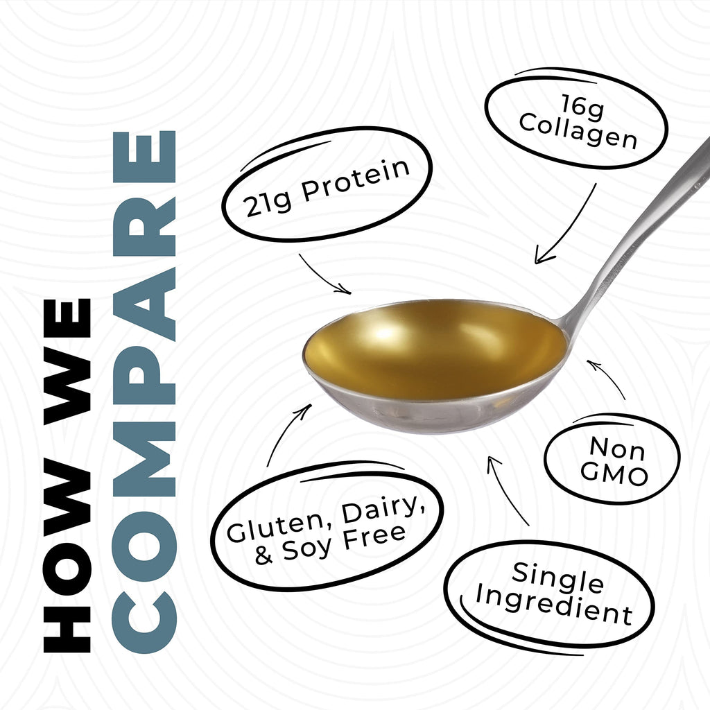 Left Coast Bone Broth Protein Powder – Grass-Fed Beef

