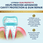 LIVFRESH Gum Protect Toothpaste Gel for Gingivitis

