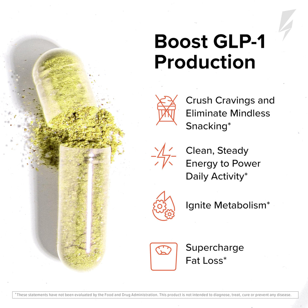 Inno Supps Inno Shred GLP-1 Thermogenic Support

