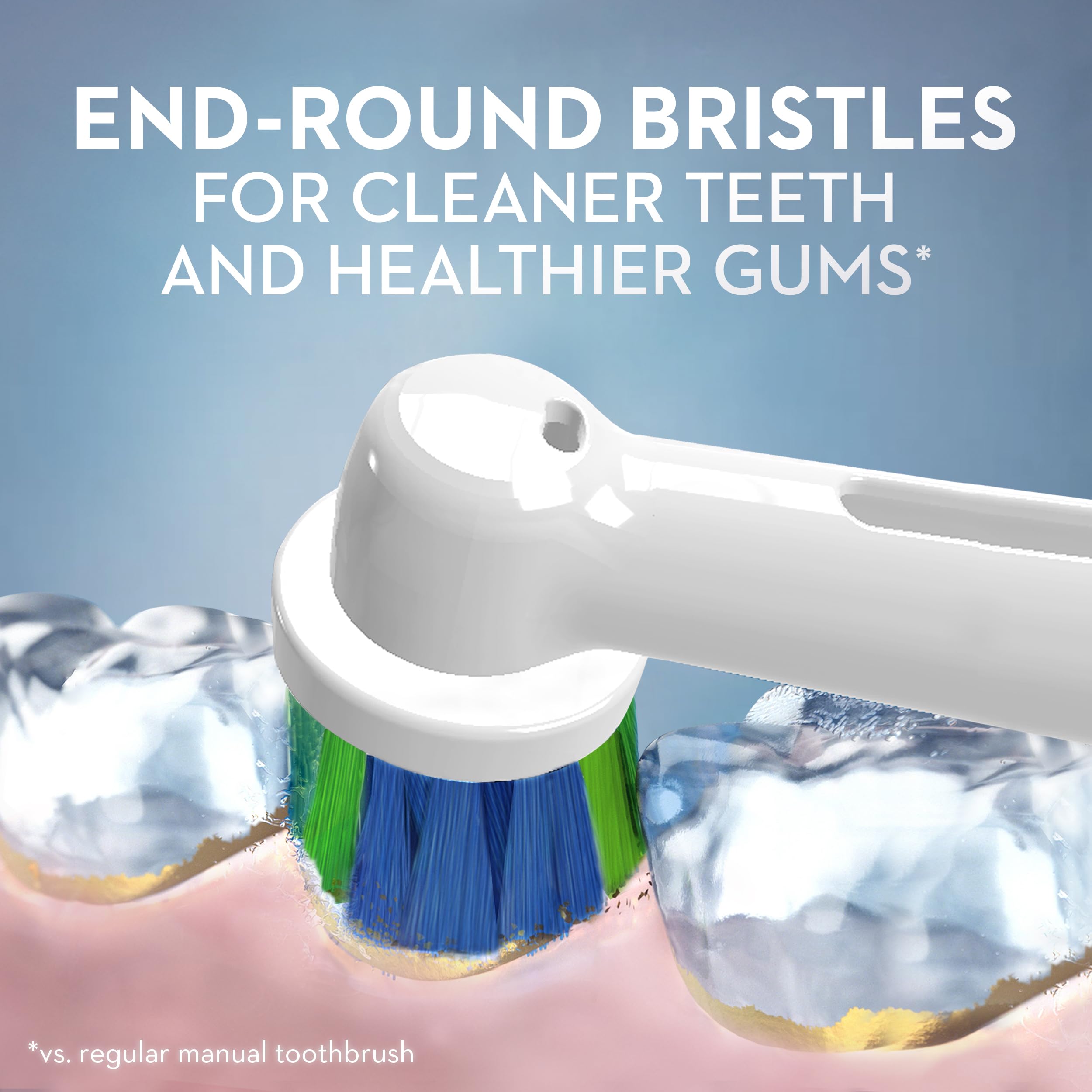 Oral-B Replacement Brush Heads for Rechargeable Toothbrushes

